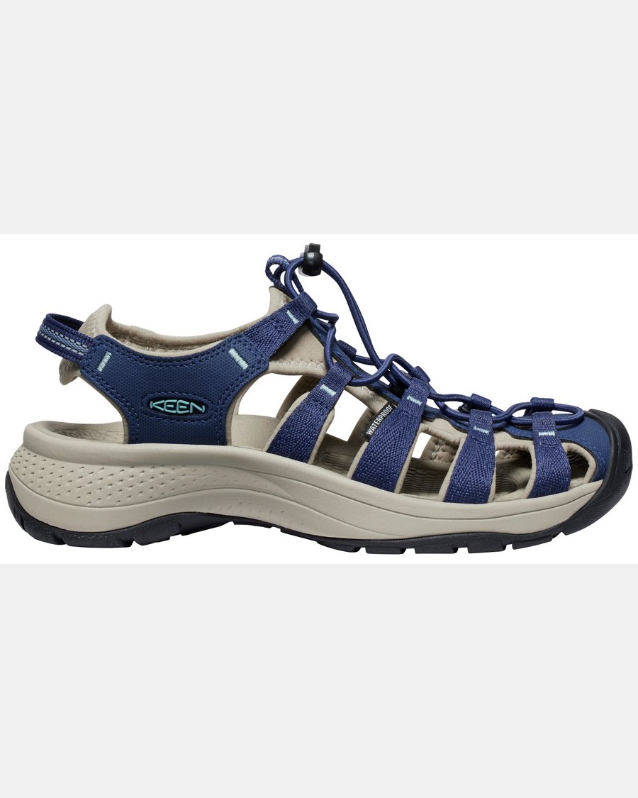 KEEN Women's Astoria West Sandals